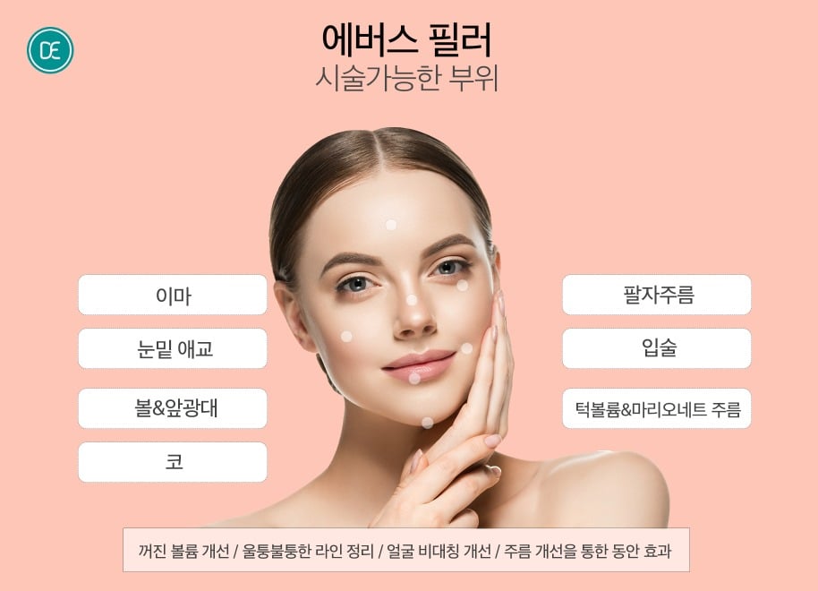 이마필러, 필러 적용 부위_광주피부과 닥터에버스의원 광주상무점