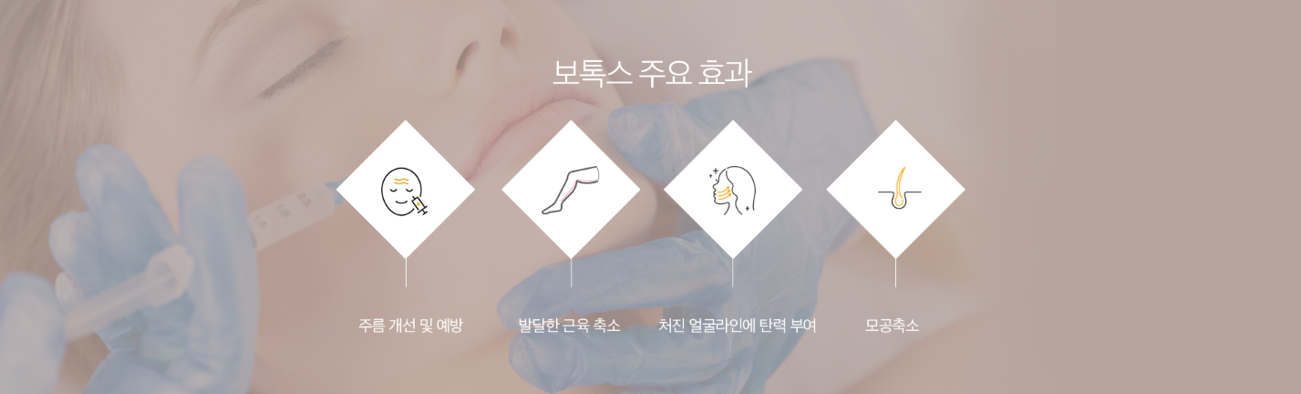 각진 사각턱 개선 보톡스 광주피부과 각진 사각턱 개선 보톡스 광주피부과