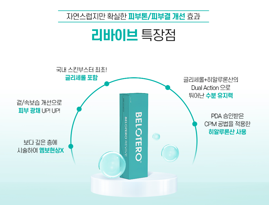 리바이브 스킨부스터 광주피부과 닥터에버스 리바이브 스킨부스터 광주피부과 닥터에버스