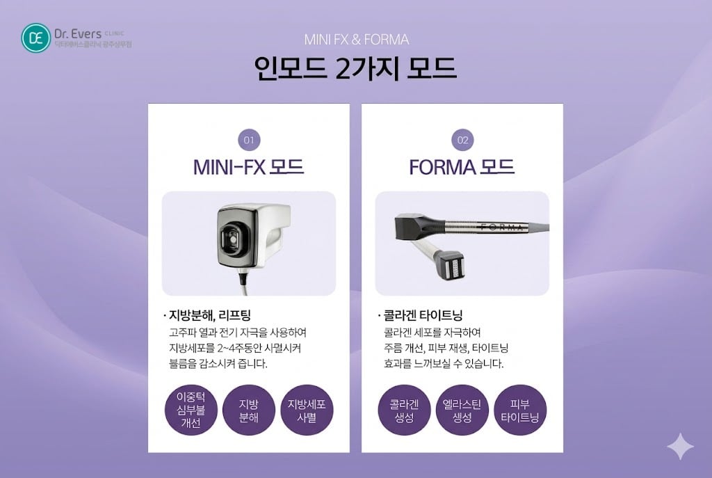 인모드 2가지 모드 효과_광주피부과 닥터에버스의원 광주점