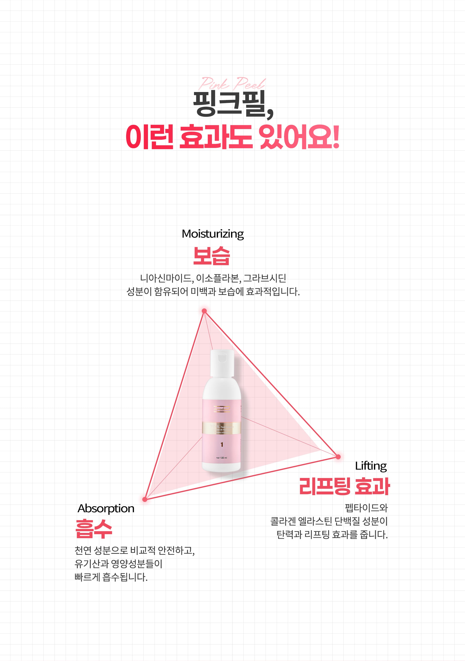 핑크필 광주피부과 닥터에버스