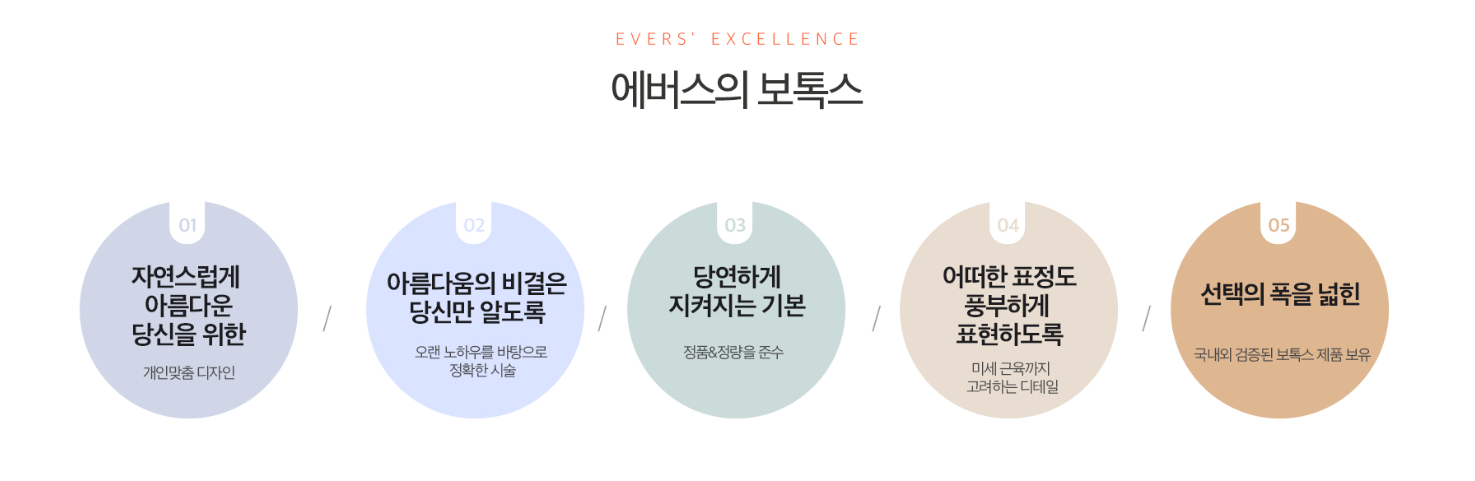 사각턱보톡스 광주피부과 닥터에버스 사각턱보톡스 광주피부과 닥터에버스