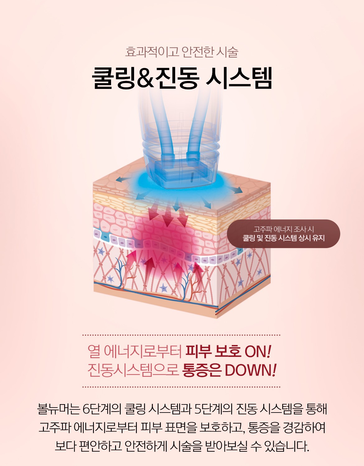 볼뉴머 광주피부과 닥터에버스