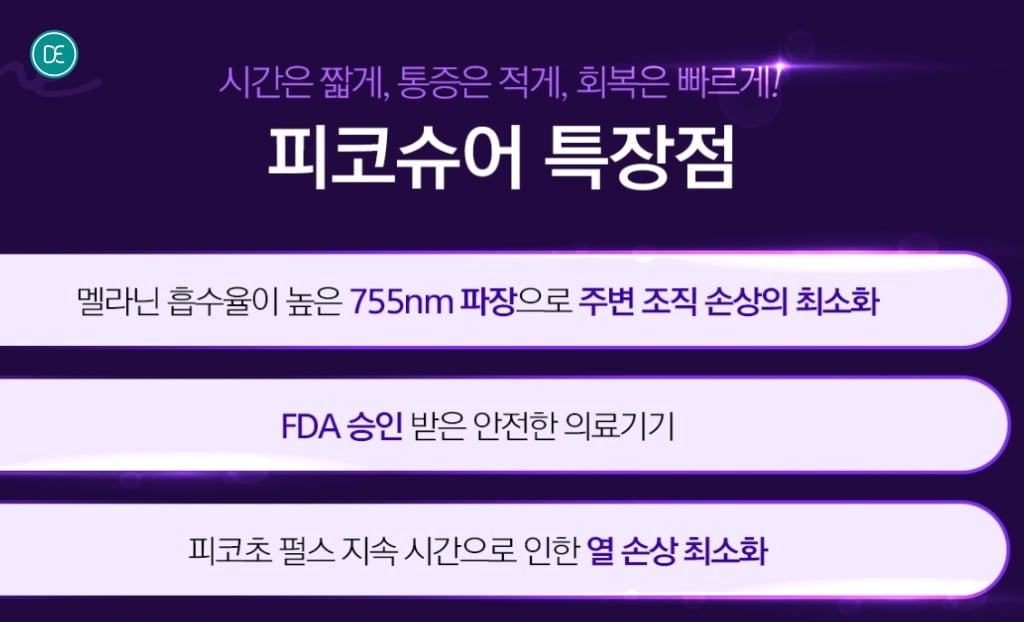 피코슈어토닝의 특징과 장점_광주피부과 닥터에버스